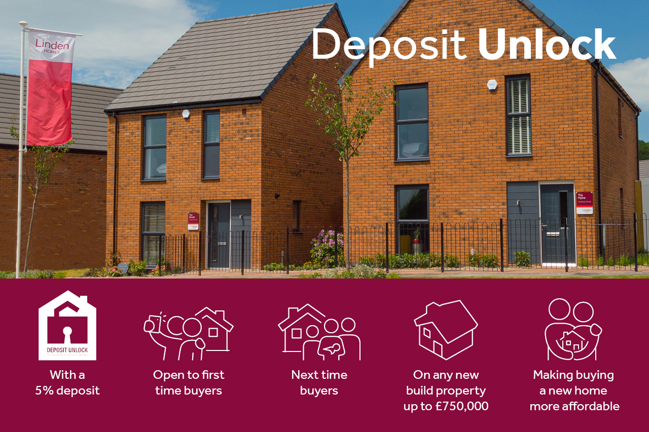 Harrington Park New Build Homes & Houses for Sale in Pinhoe, Exeter